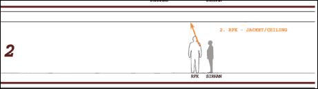 Bullet # 2, RFK (Through and through bullet hole in jacket)